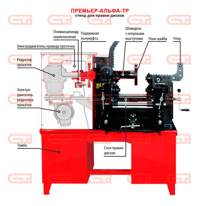 Сибек Премьер-Альфа-ТР Стенд для правки легкосплавных дисков 10-24" и стальных 13-17" — Станкоинком