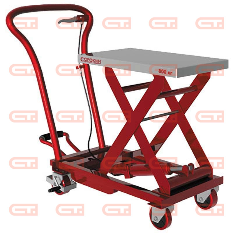 0,8т. Сорокин 9.28 Тележка гидравлическая платформенная — Станкоинком
