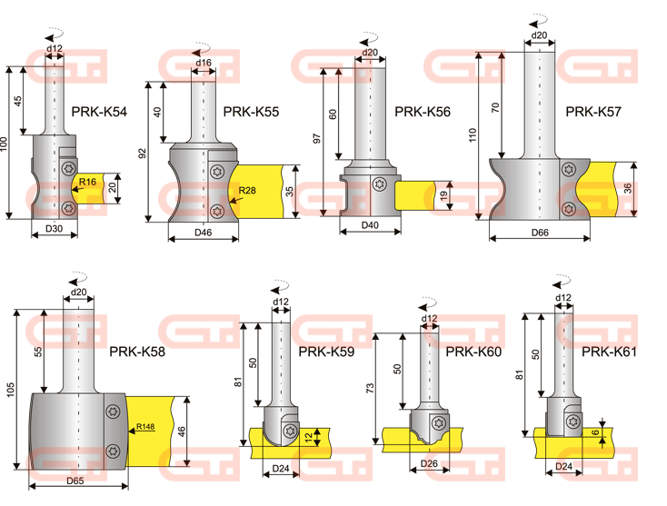 Фрезы концевые